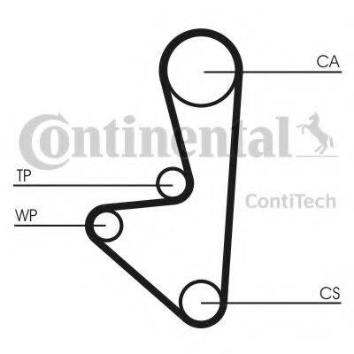 Ремінь ГРМ CONTITECH CT1067