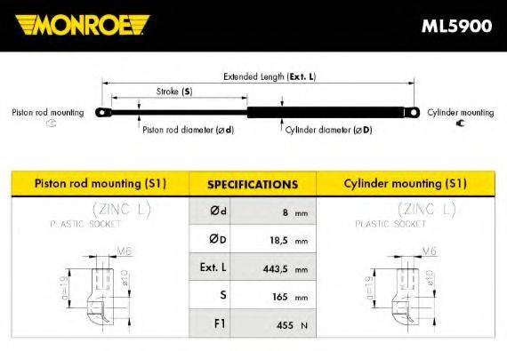 Газова пружина, кришка багажника MONROE ML5900